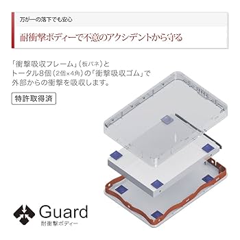 Buffalo - 3TB ★BUFFALO耐衝撃 おでかけロック HD-PNF3.0U3-GBC HD-PNF3.0U3-GBD : ポータブルHDD : MiniStation | バッファロー